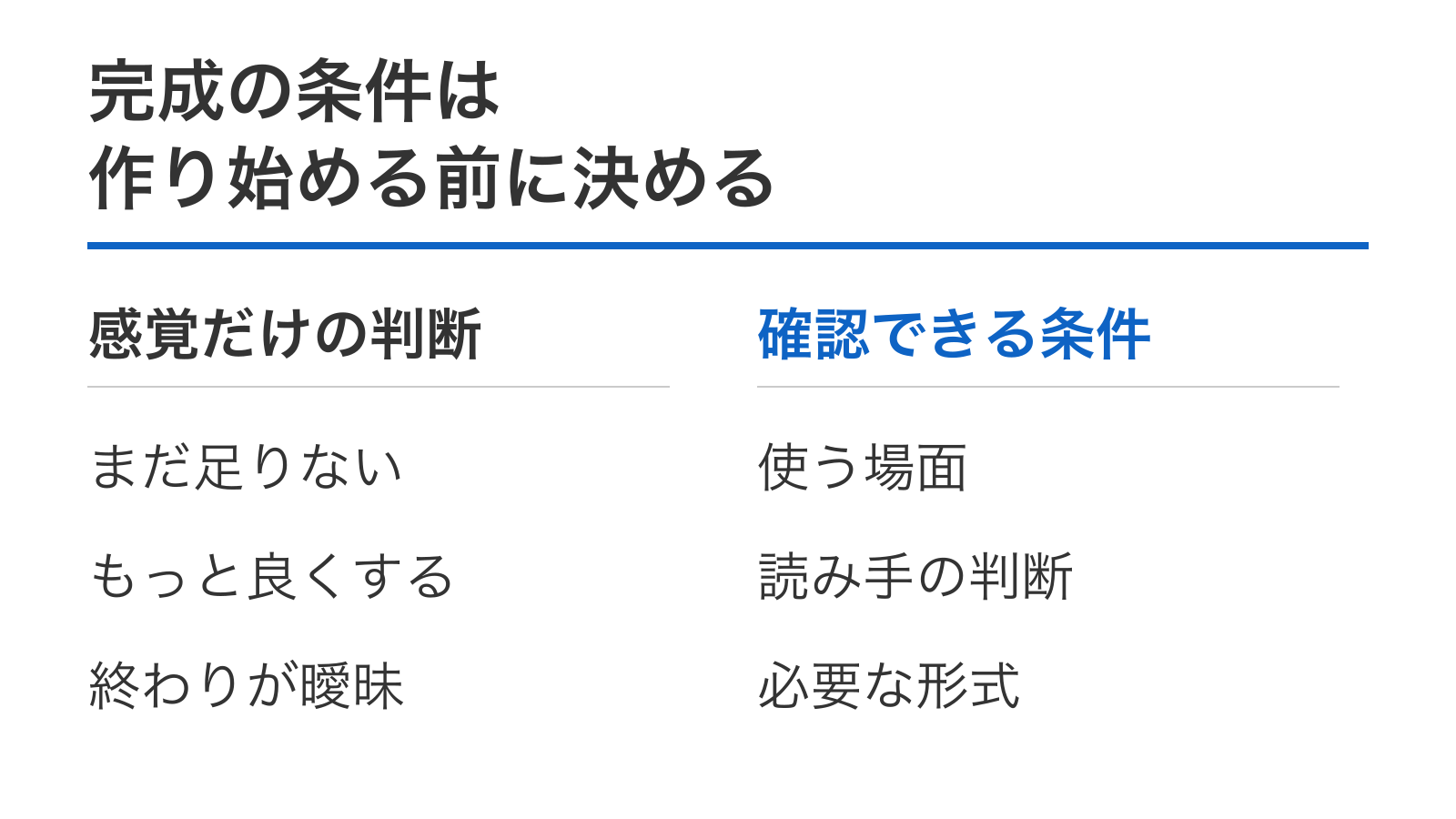 完成の条件は作り始める前に決める。感覚だけの判断:まだ足りない、もっと良くする、終わりが曖昧。確認できる条件:使う場面、読み手の判断、必要な形式