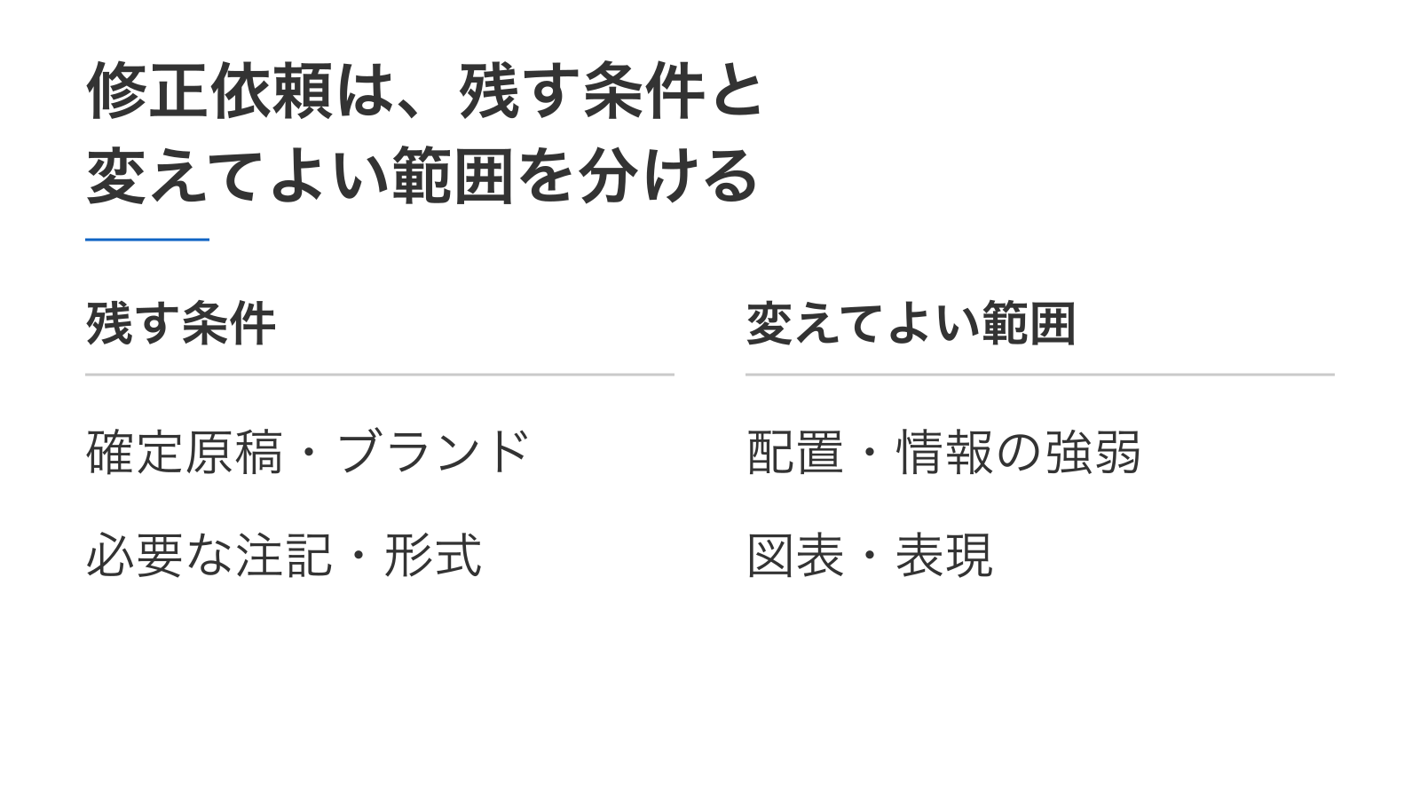 修正依頼は、残す条件と変えてよい範囲を分ける。残す条件：確定原稿・ブランド：必要な注記・形式。変えてよい範囲：配置・情報の強弱：図表・表現。