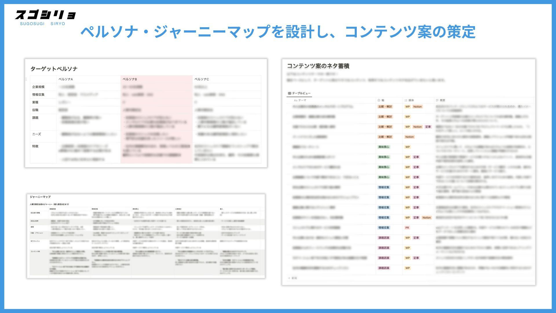 コンテンツマップの表